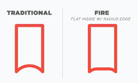 Sparx Disques abrasifs FIRE (fond plat) pour PS200/PS300